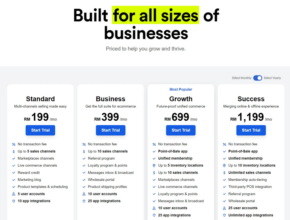 EasyStore pricing in Malaysia